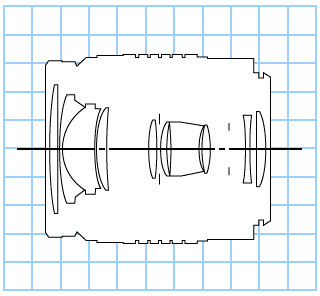 Canon EF28-80mm f/3.5-5.6 II standard zoom lens block diagram