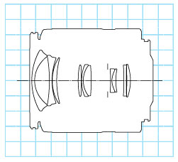 Canon EF28-90mm f/4-5.6 USM standard zoom lens block diagram