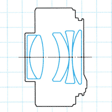 Canon ef extender 1.4x block diagram