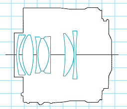 Canon ef extender 2x II block diagram