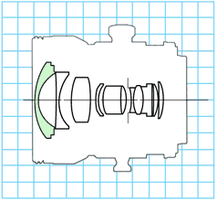 lens construction - tse24